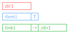 index_tree2.png