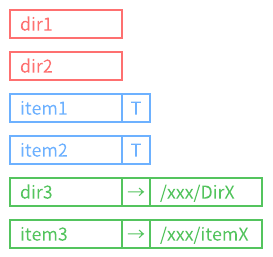 index_tree6A.png