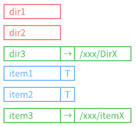 index_tree6C.png